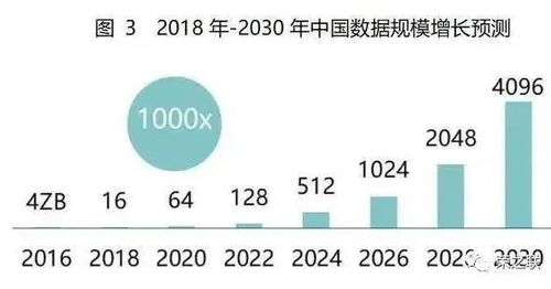 榮之聯(lián) 錘煉數(shù)字化服務(wù)能力，擁抱新基建時(shí)代下的工業(yè)互聯(lián)網(wǎng)數(shù)據(jù)服務(wù)新機(jī)遇